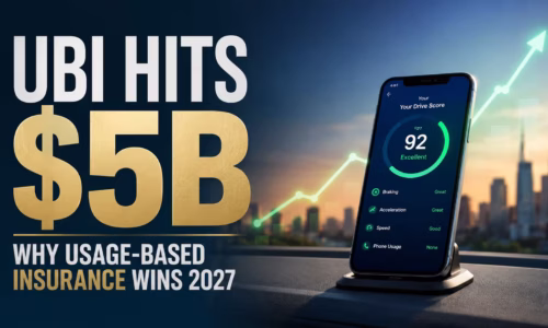 ubi-hits-5-billion-why-usage-based-insurance-will-dominate-2027